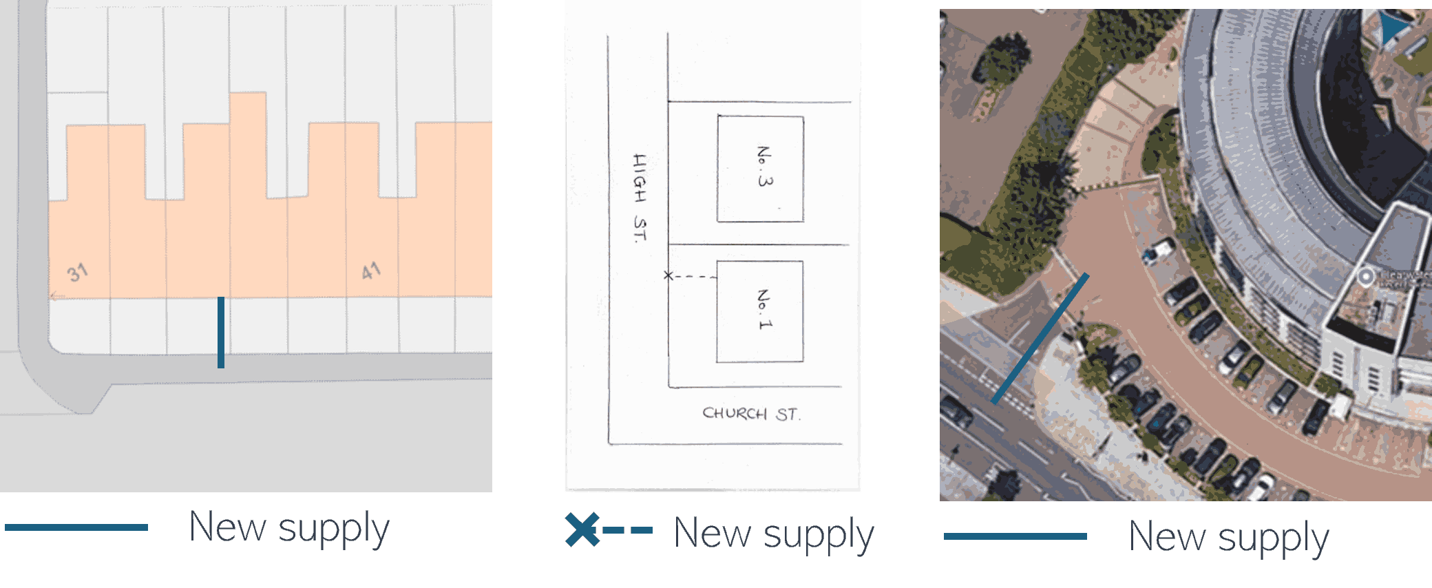 Point of entry single property diagram