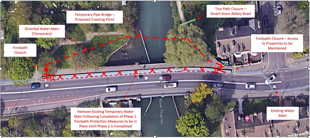 Planned works at Osney Bridge