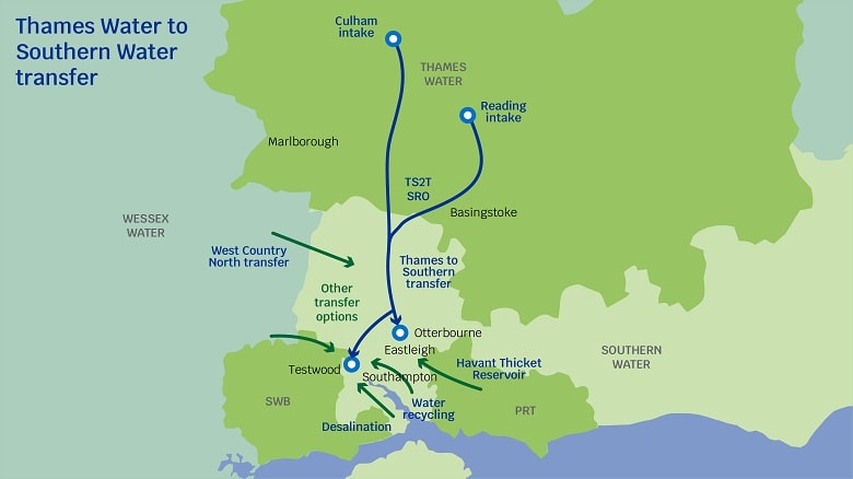 A diagram showing the plans for a transfer of water from Thames Water to Southern Water